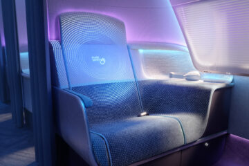 Future of Business Travel